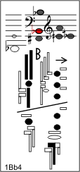 1Bb4
