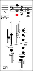 1C#4