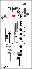 1C#5
