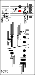 1C#6