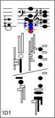1D1