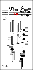 1D4