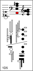 1D5