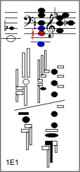 1E1