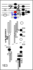 1E3