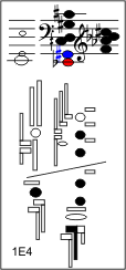 1E4