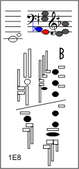 1E8