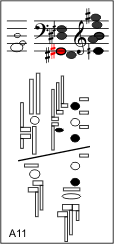 A11
