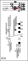 A14
