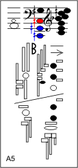 A5