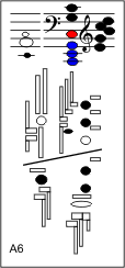 A6