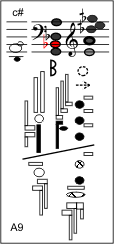 A9