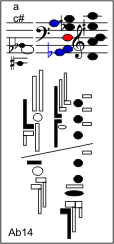Ab14