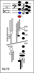 Ab19