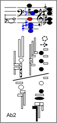 Ab2