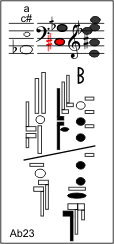 Ab23