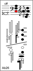 Ab26
