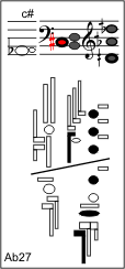 Ab27