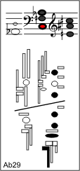 Ab29