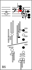 b5