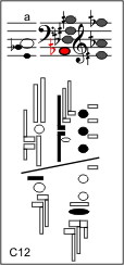 c12
