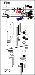 d10