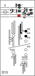 d13