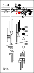 d14