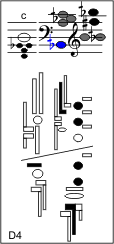 D4