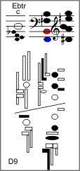 d9