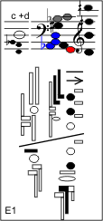 e1
