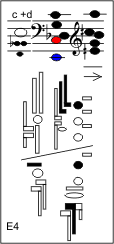 e4