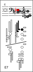 e7
