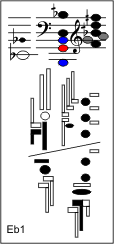 Eb1