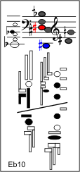 Eb10