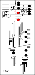 Eb2