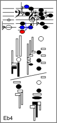 Eb4