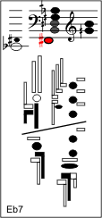 Eb7