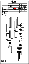 Eb8