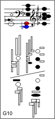 G10