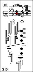 G15